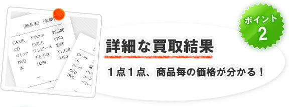 あおば堂 詳細な買取結果