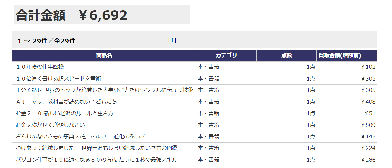 ブックオフ 査定結果 1点ごと